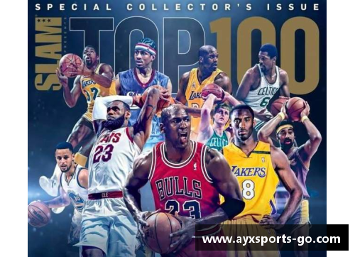 AYX爱游戏NBA球员名单与照片：全面解析现役明星球员和传奇巨星 - 副本