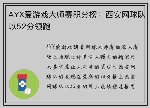 AYX爱游戏大师赛积分榜：西安网球队以52分领跑